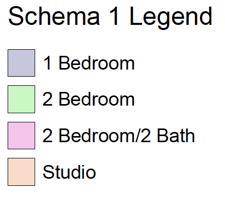 Floor plan legend